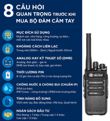 8 câu hỏi cần biết trước khi mua bộ đàm